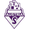 SV Austria Salzburg 1933